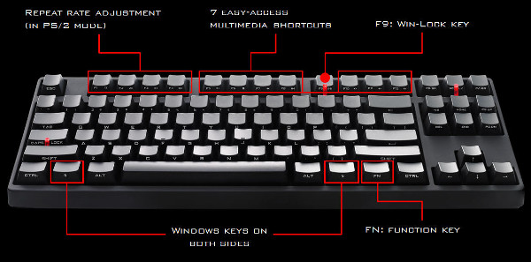 CM Storm Stealth keyboard